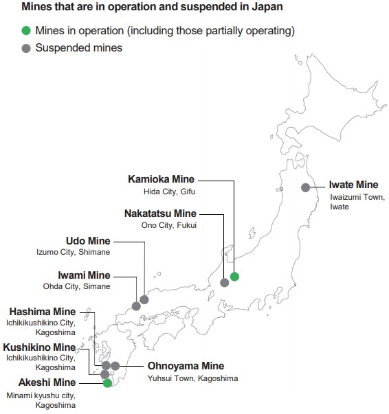 Management of suspended and closed mines