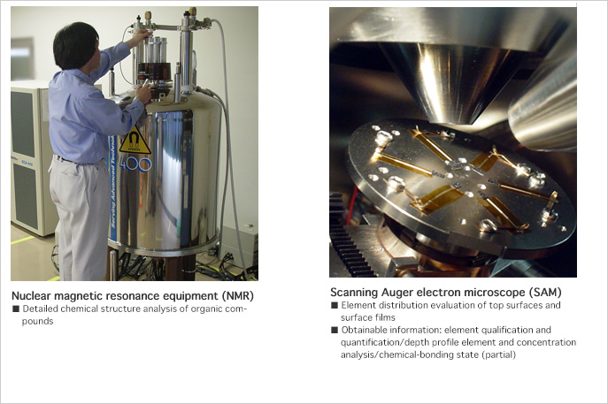 Nuclear magnetic resonance equipment(NMR), Scanning Auger electron microscope(SAM)