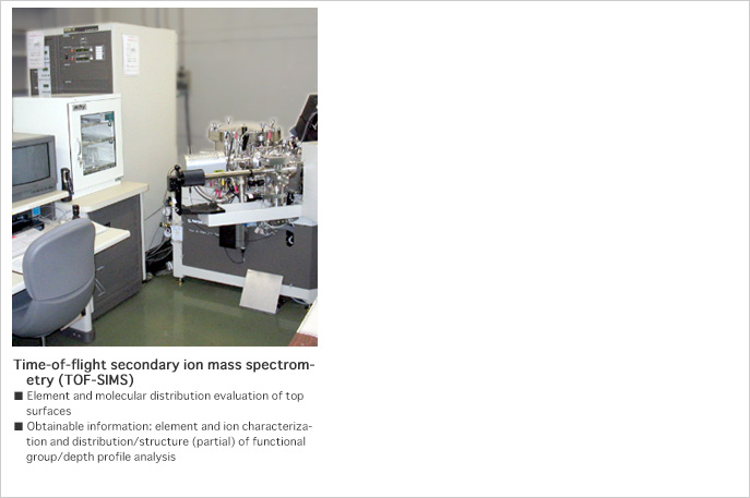 Time-of-flight secondary ion mass spectrometry(TOF-SIMS)
