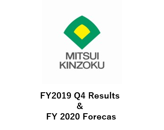 FY2019 Q4 Results & FY 2020 Forecast