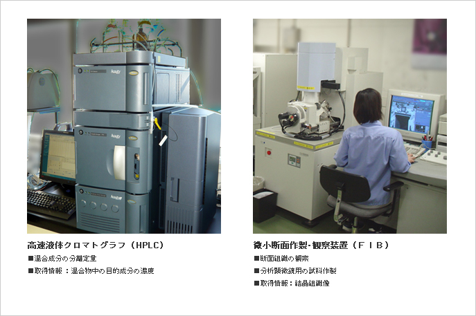 高速</液体クロマトグラフ（HPLC）,微小断面作成・観察装置（FIB）